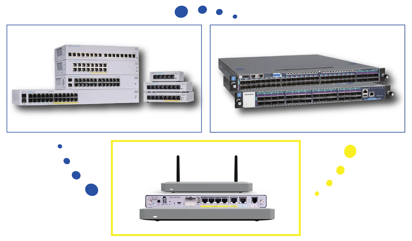 Cisco Slider Products - Networking Arts