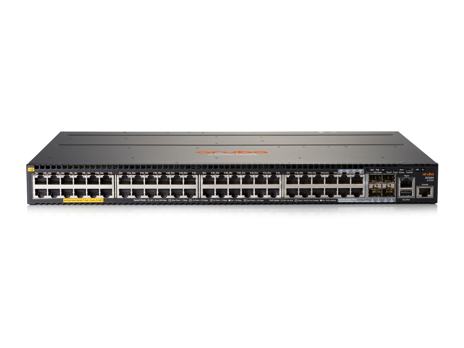 Aruba 2930M 48G PoE+ 1-slot Managed L3 Gigabit Ethernet