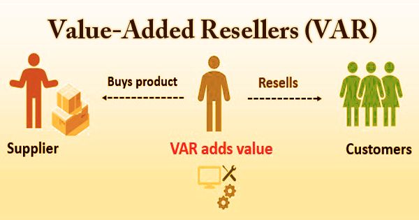 what is value added reseller