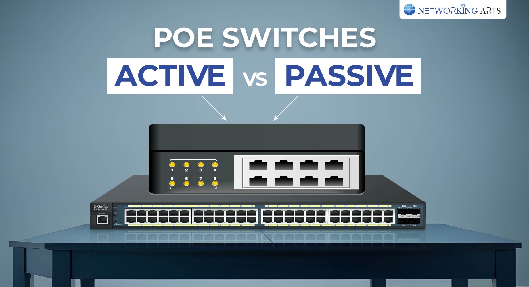 Active vs Passive PoE Switches in london UK